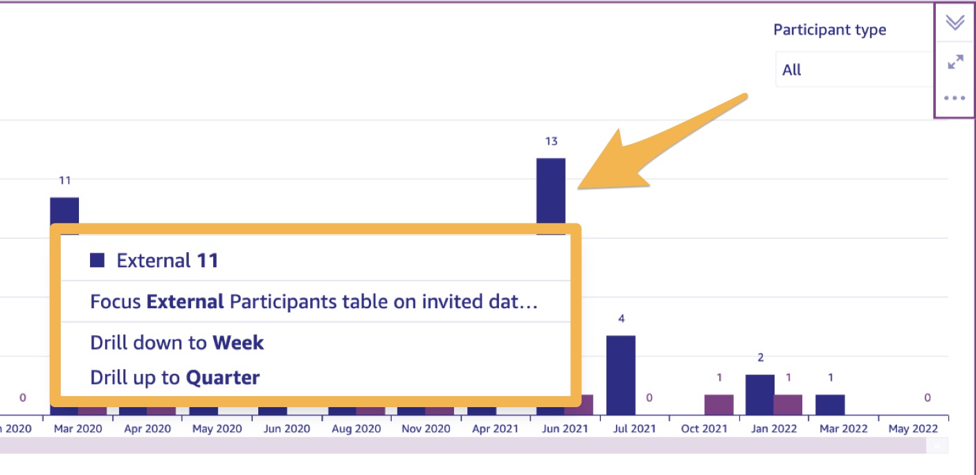 External_Participant_Insights.jpg