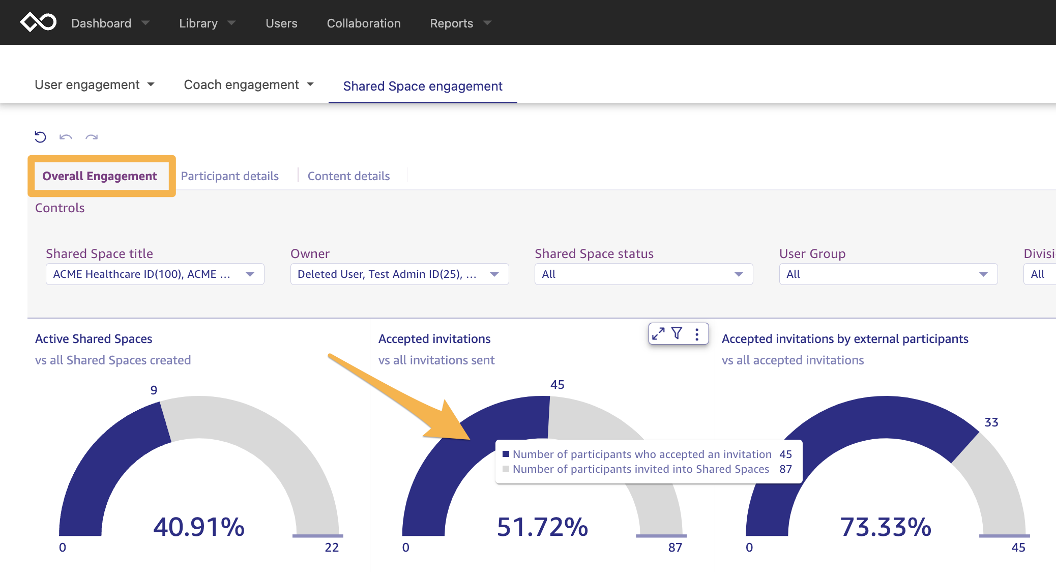 Shared_Spaces_Engagement_Reports_3_-_Metrics.png